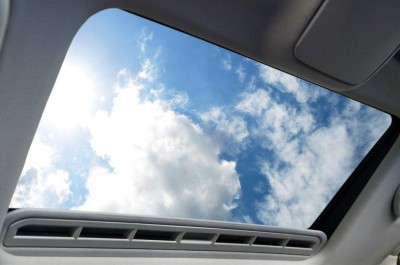 Sunroof Ne Demek