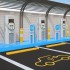 İşyerine Elektrikli Araç Şarj İstasyonu Nasıl Kurulur? Detaylı Rehber İşyerine Elektrikli Araç Şarj İstasyonu Nasıl Kurulur? Detaylı Rehber